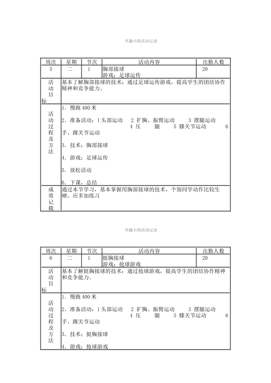 三年级足球活动课记录_第3页