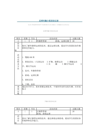 三年级足球活动课记录