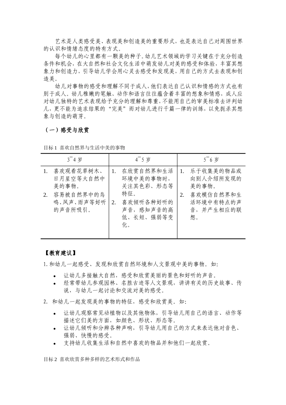 幼儿园艺术领域需要掌握的知识_第2页