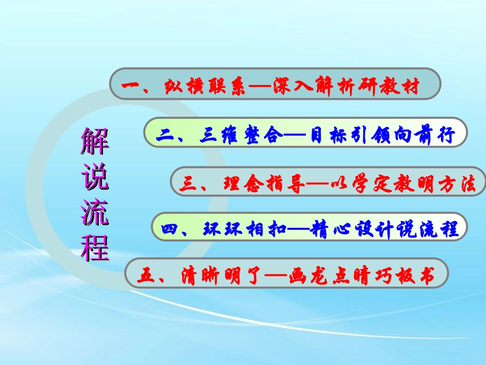 解说教材《大自然的秘密》_第2页