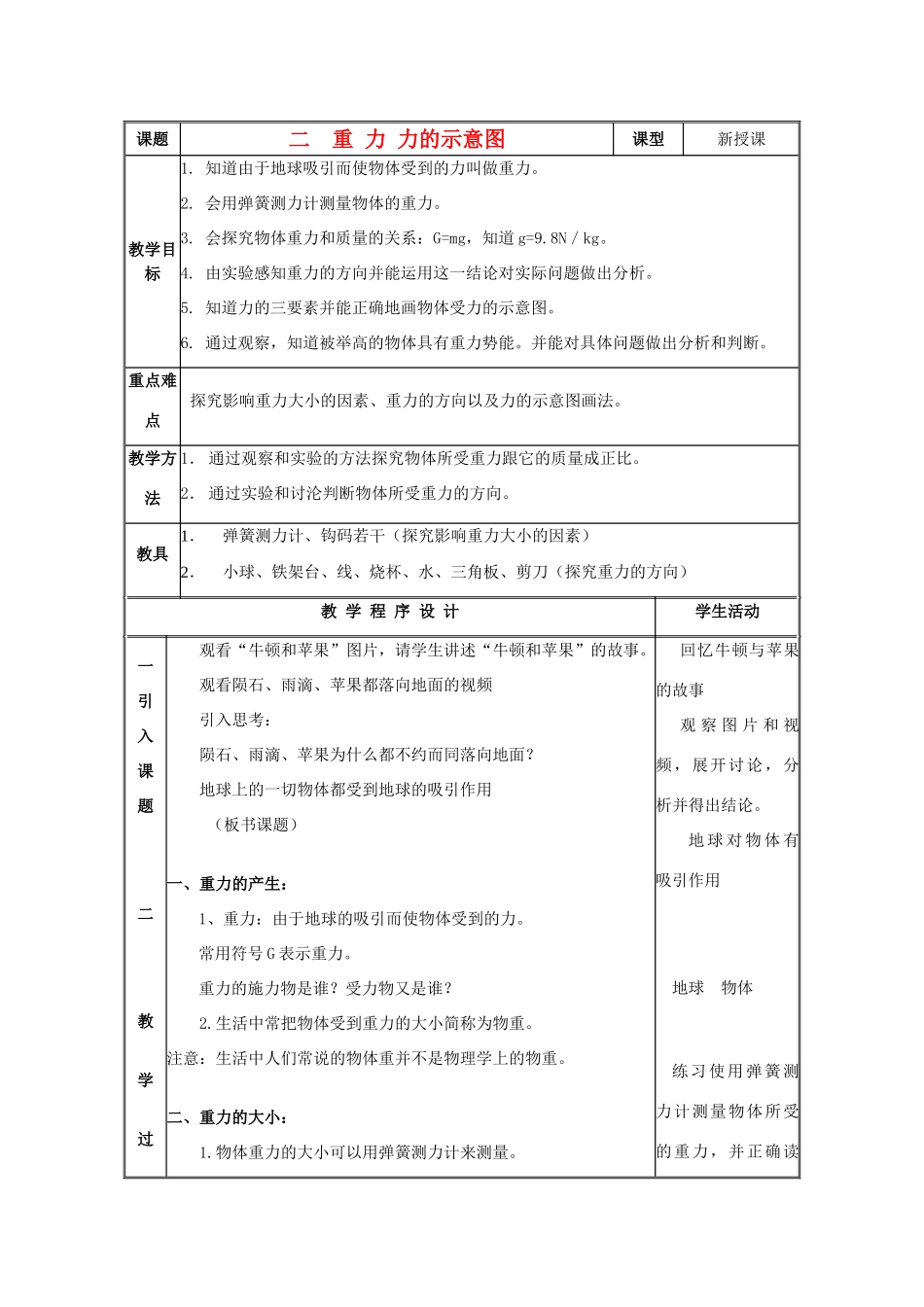 八年级物理下册 8.2 重力 力的示意图教案 苏科版-苏科版初中八年级下册物理教案_第1页