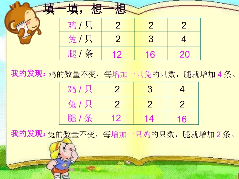 鸡兔同笼公开课课件_第2页