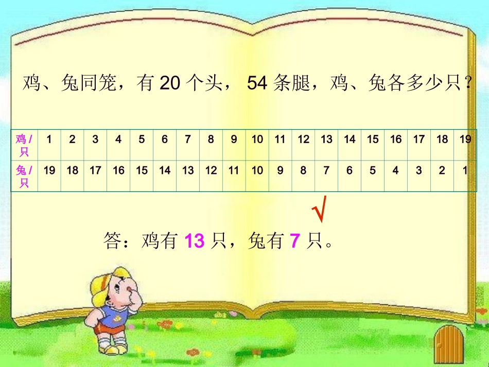鸡兔同笼公开课课件_第3页