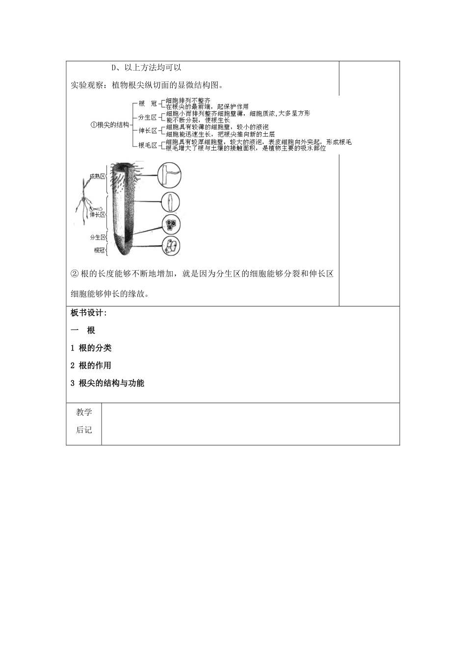 八年级科学上册：6.1 绿色植物的营养器官教案(一) 华东师大版_第3页