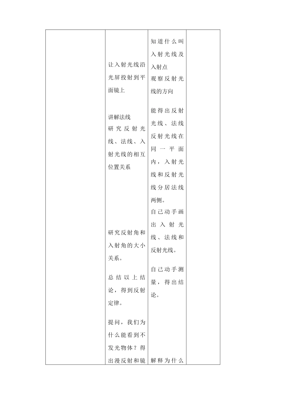 八年级物理沪教版光的反射(1)_第2页
