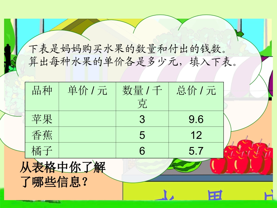 苏教版五年级上册小数除以整数_第3页