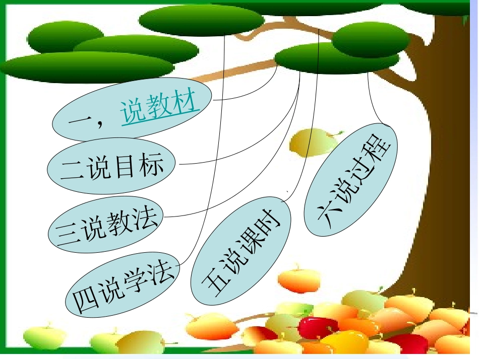 《芦花荡》 （说课）_第2页