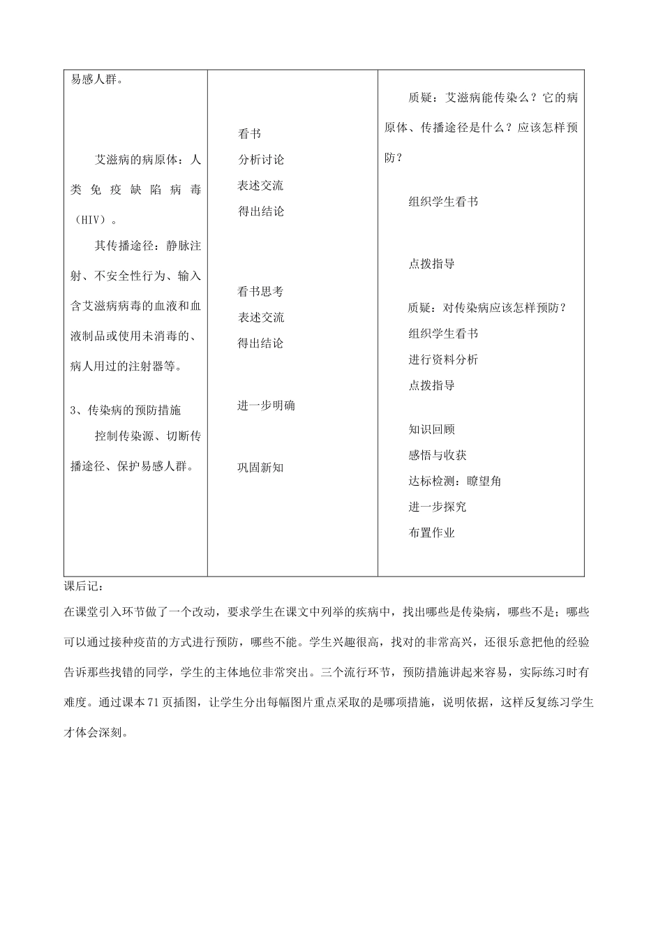 八年级生物新人教版传染病及其预防2_第2页