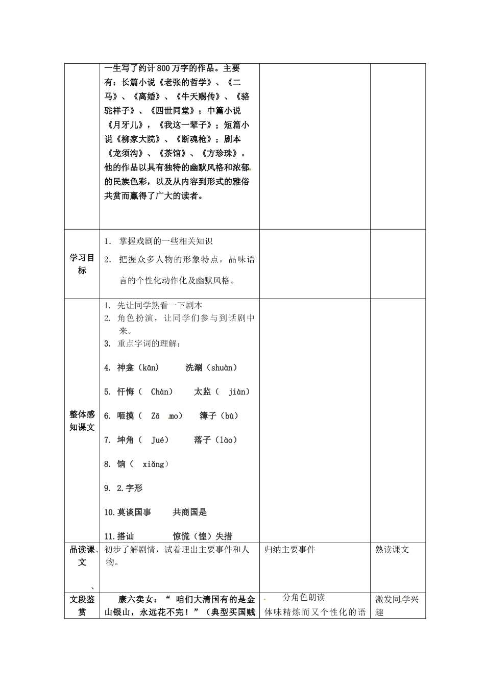 九年级语文上册 17 茶馆教案 语文版-语文版初中九年级上册语文教案_第2页