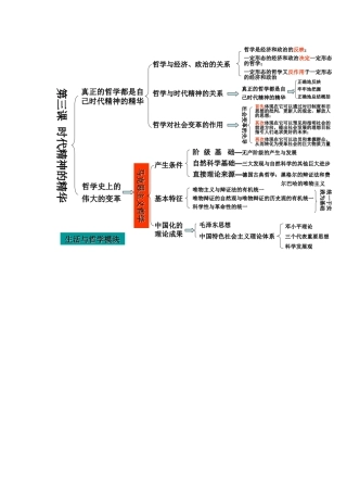 时代精神上的精华