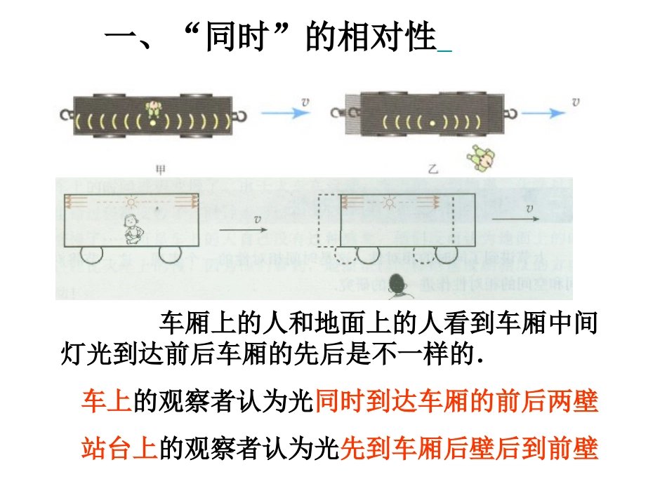 高二物理时间和空间的相对性_第3页