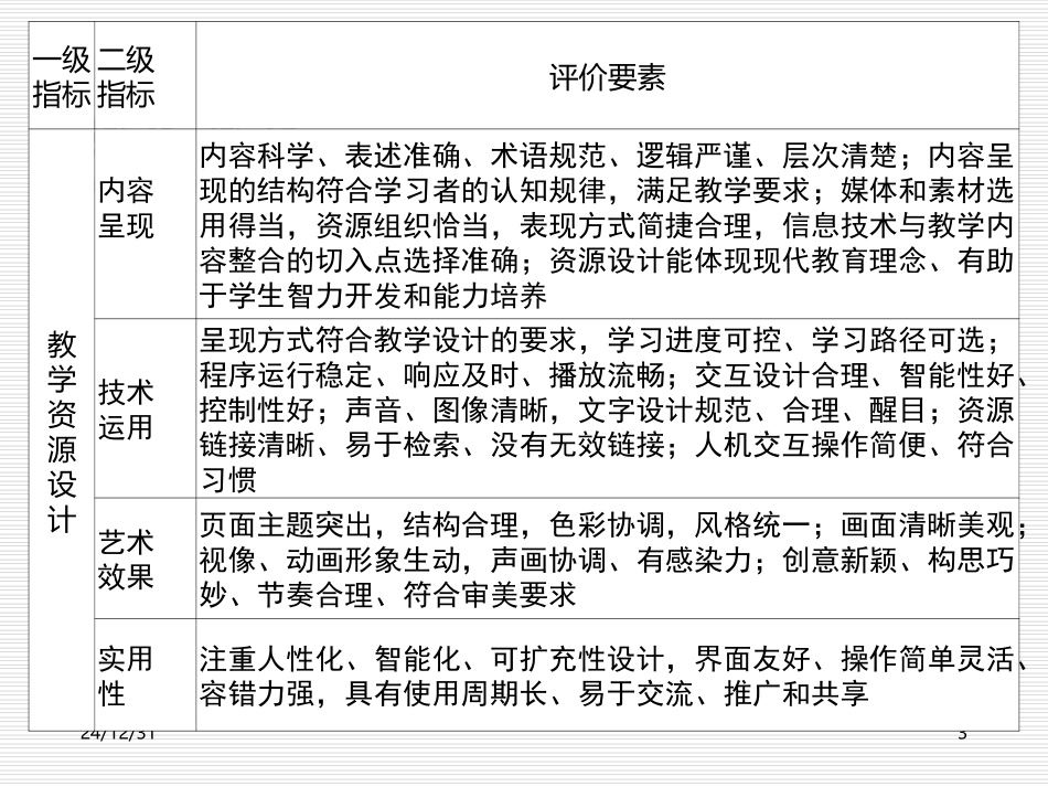 信息技术与课程整合的案例_第3页