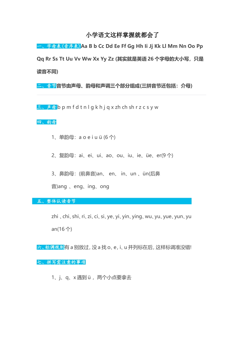 小学语文这样掌握就都会了(也适用学前)，收藏篇!_第1页