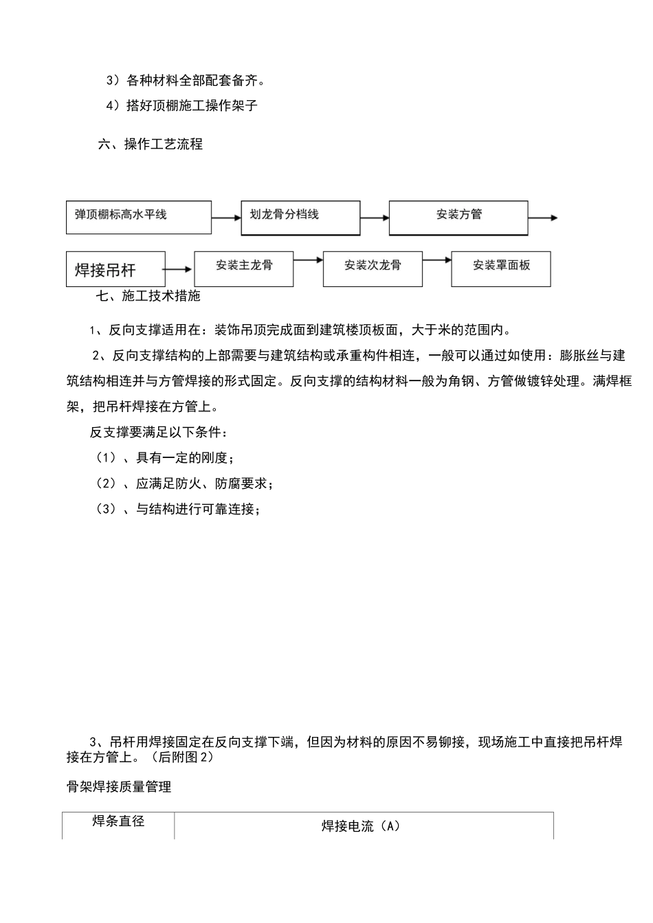 吊顶反支撑专项施工方案_第3页
