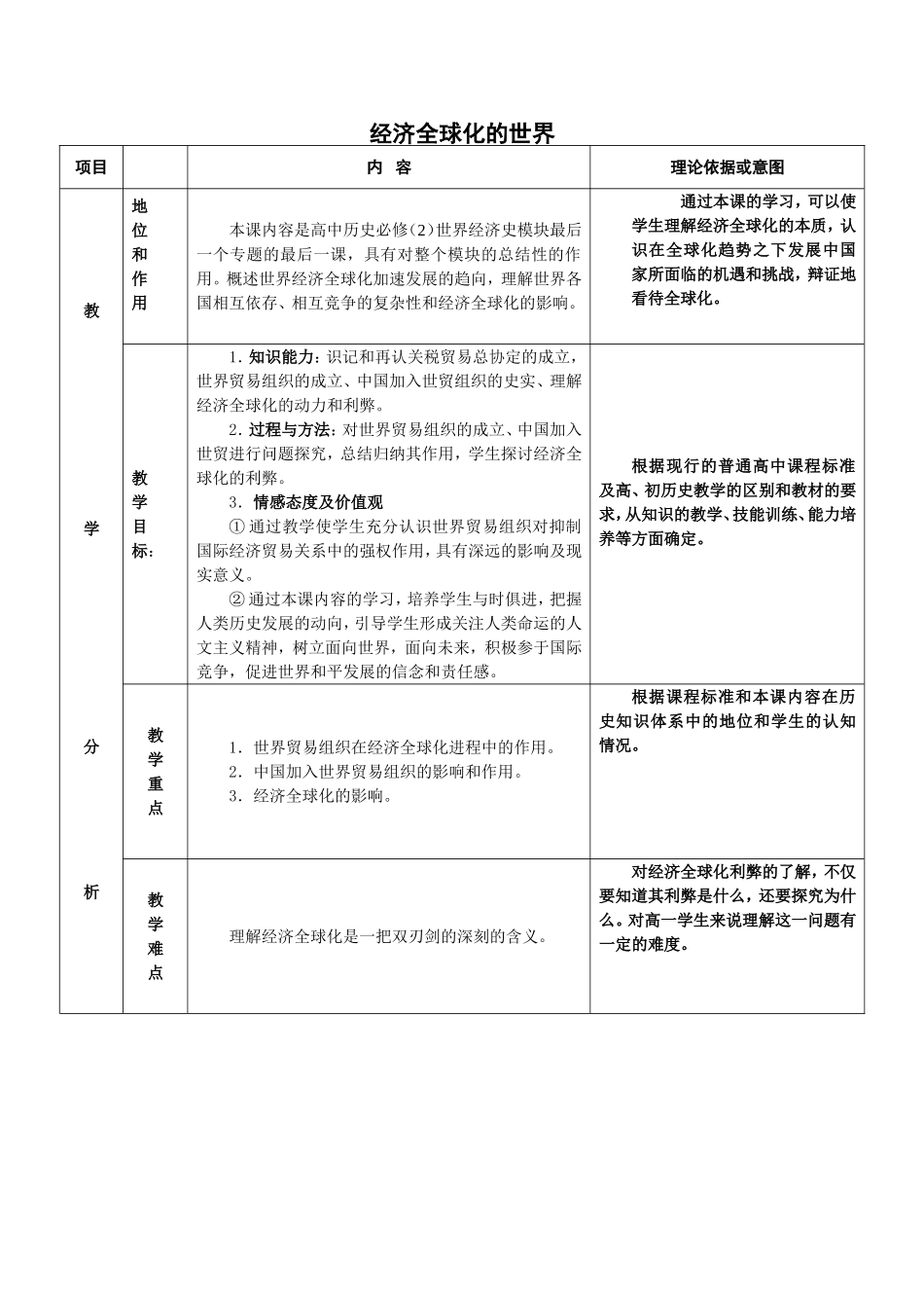经济全球化的世界_第1页