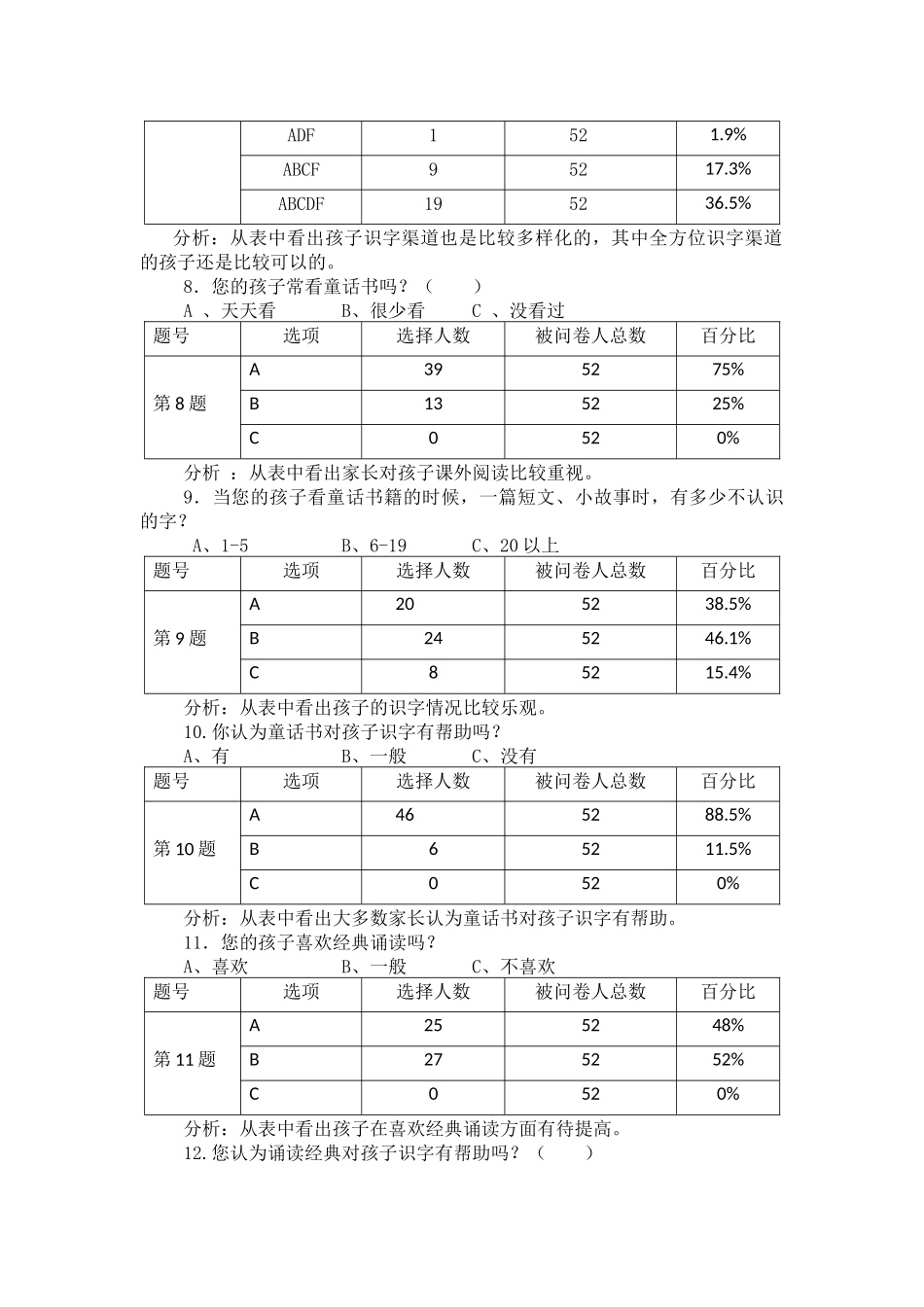 一年级识字情况问卷分析报告_第3页