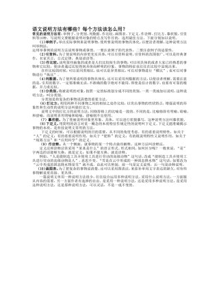 语文说明方法有哪些