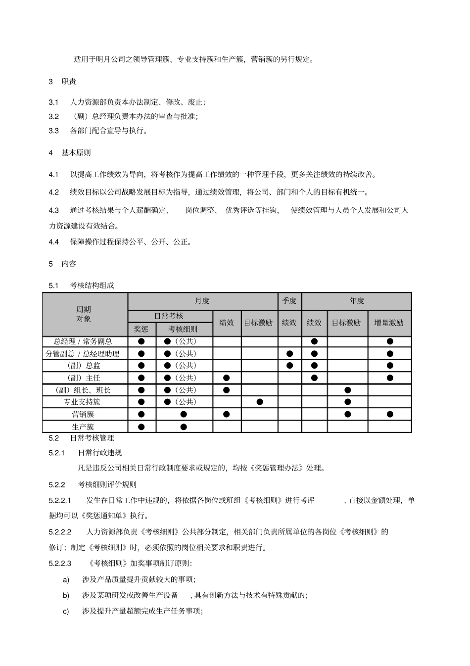 【规章制度】绩效考核制度_第2页