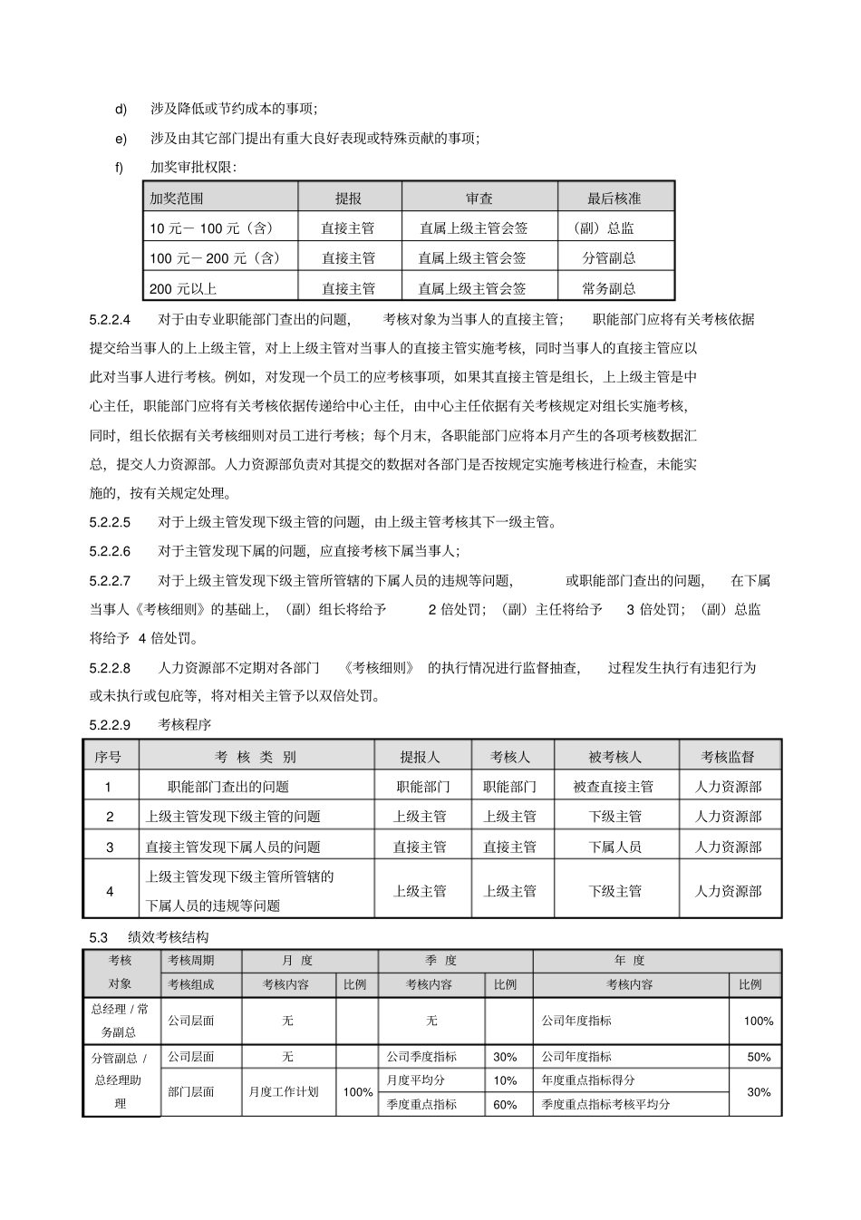 【规章制度】绩效考核制度_第3页