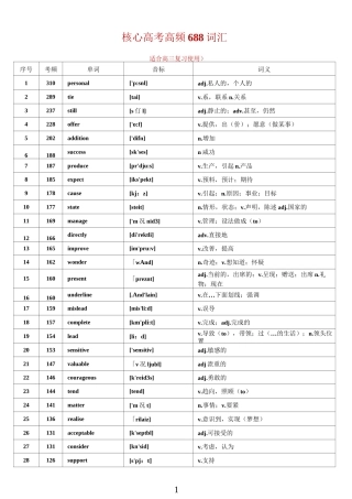 核心高考高频688词汇(高考高频词汇)