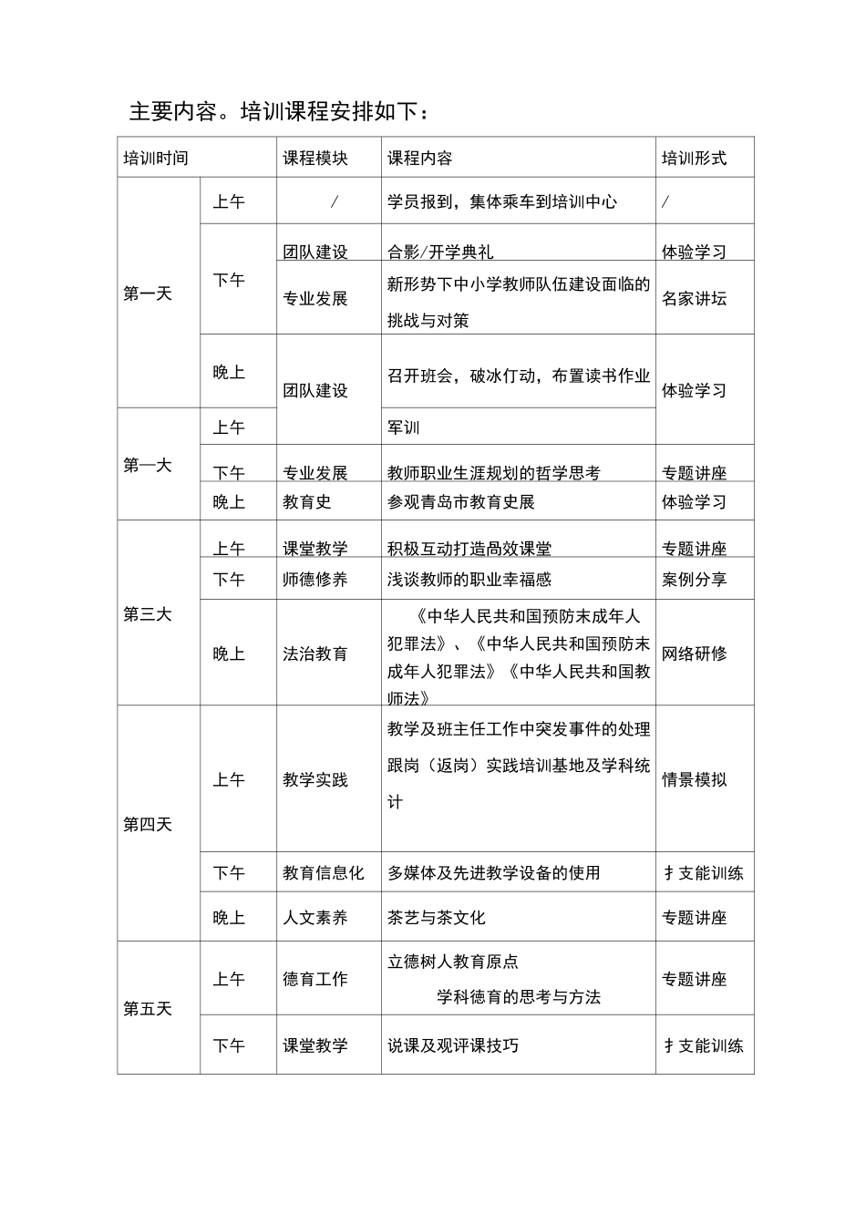 局属学校新教师跟岗返岗实践培训方案_第3页