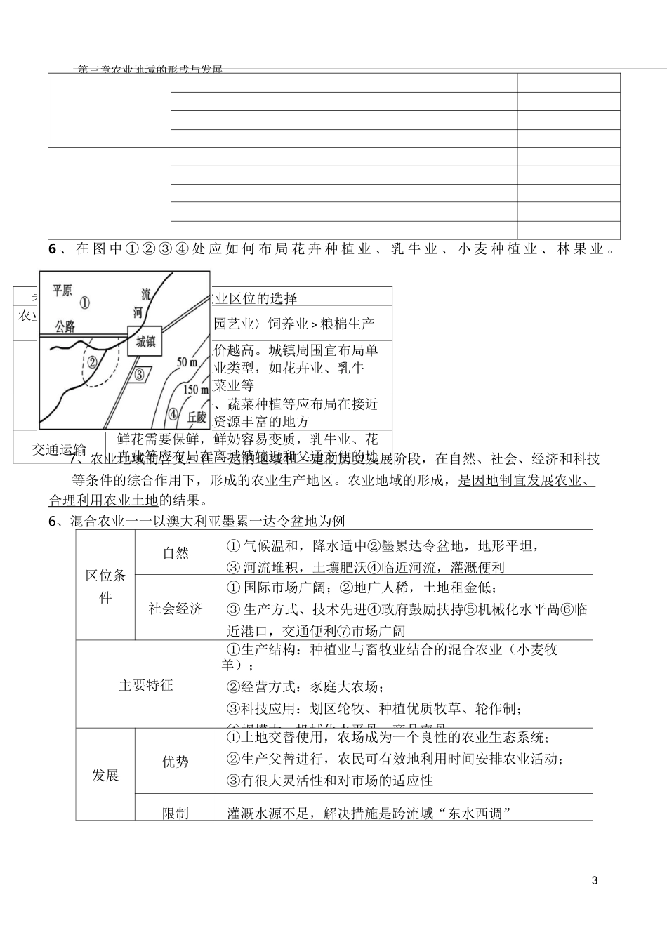 农业地域类型知识点_第3页