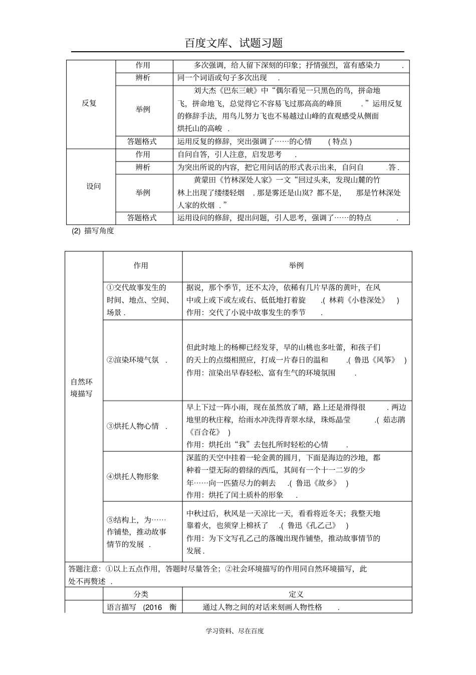【语文版】湖南2019中考语文总复习资料现代文阅读专题三记叙文阅读记叙文文体知识梳理_第3页
