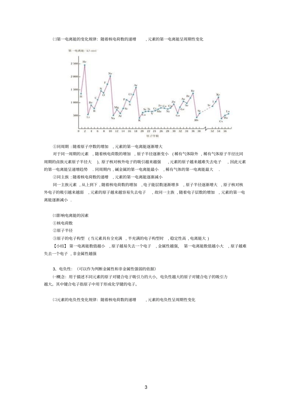 【选修三】原子结构与元素的性质知识要点与方法指导_第3页