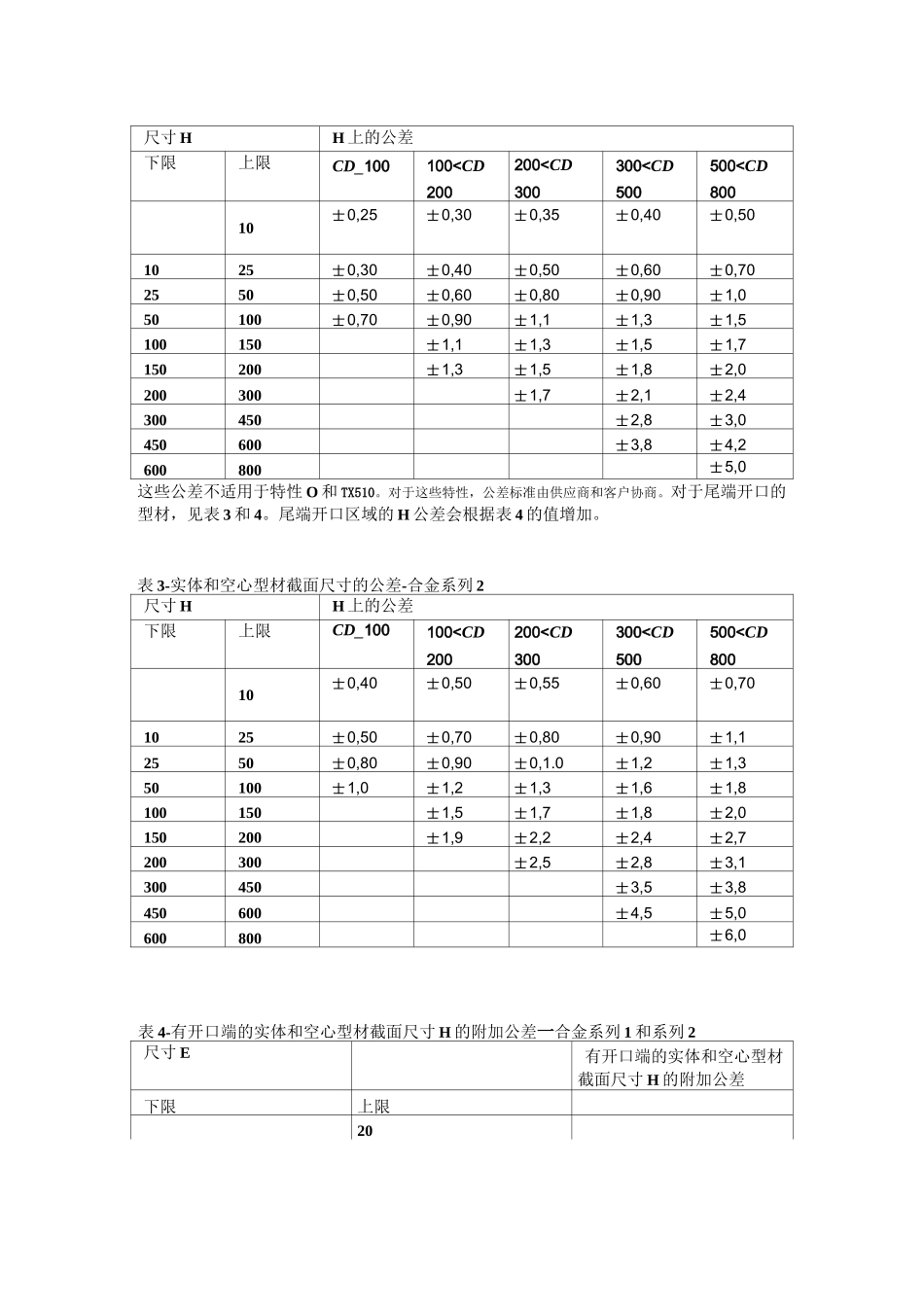 EN755-9-中文版-完整版_第3页