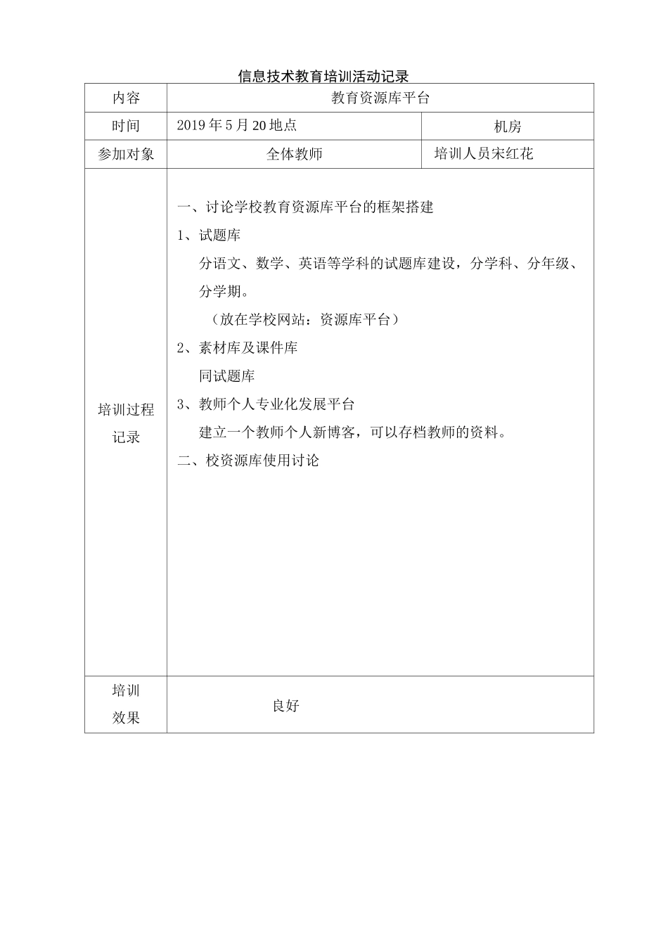 现代教育技术培训记录_第3页