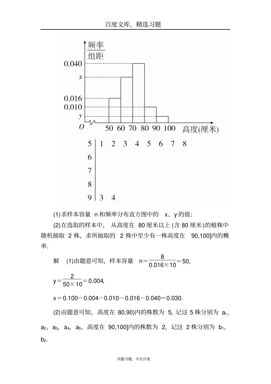 【金版教程】2019高考数学文二轮复习讲义第三编考前冲刺攻略第三步应试技能专训二中档题专练_第3页