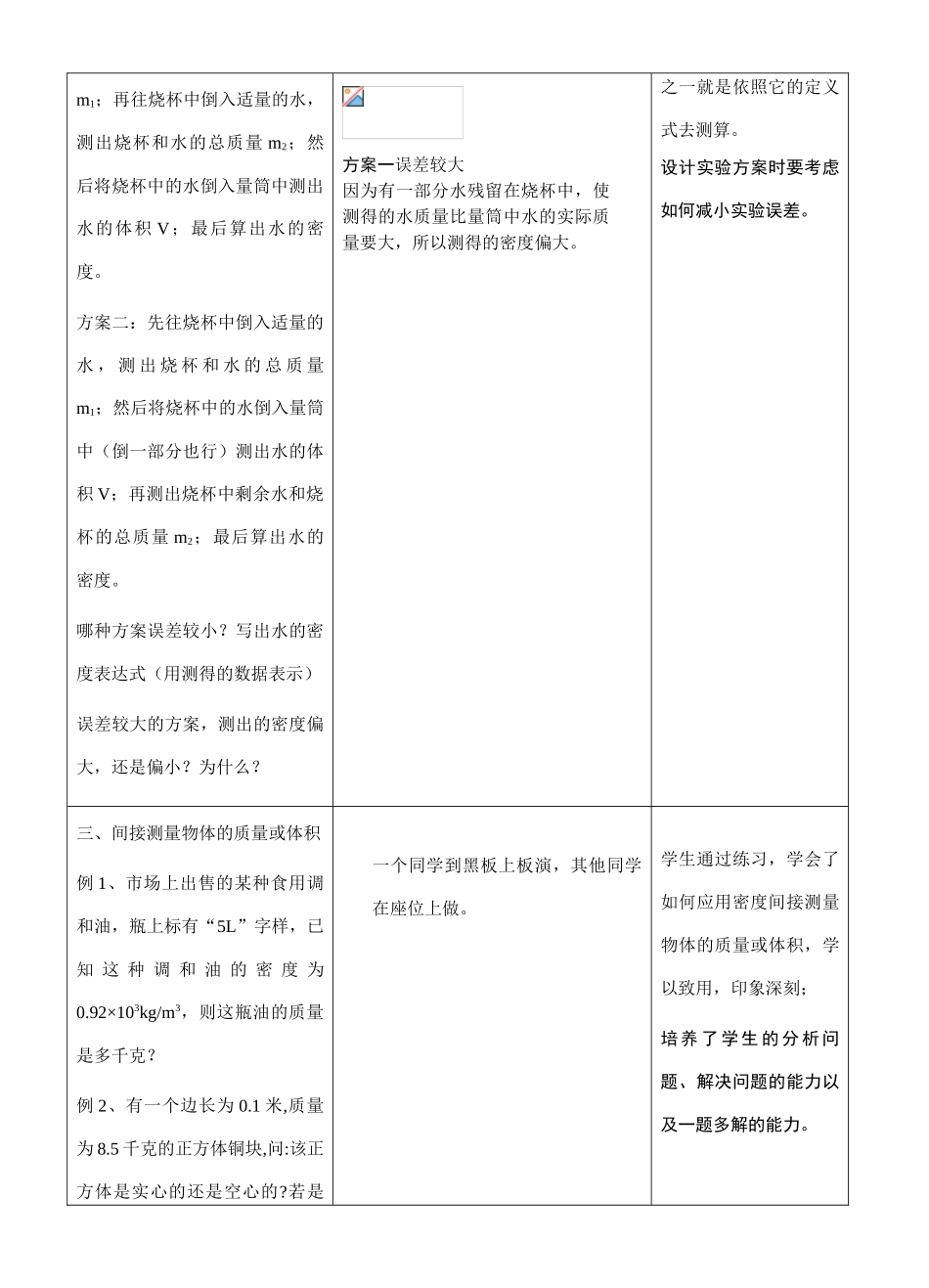 2010年江苏省八年级物理下册第六章密度知识的应用第二课时教案_第2页