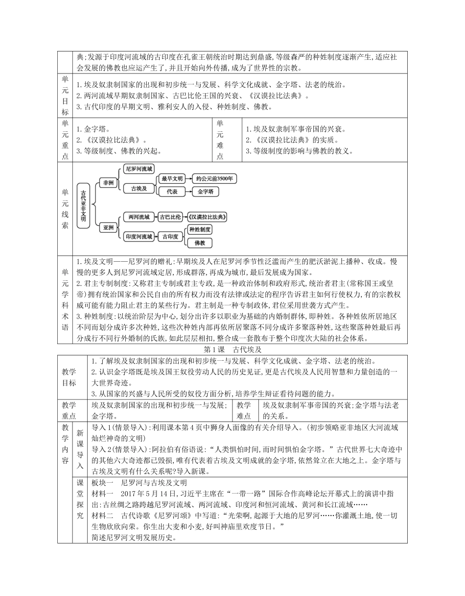九年级历史上册 全一册导学案 新人教版-新人教版初中九年级上册历史学案_第2页