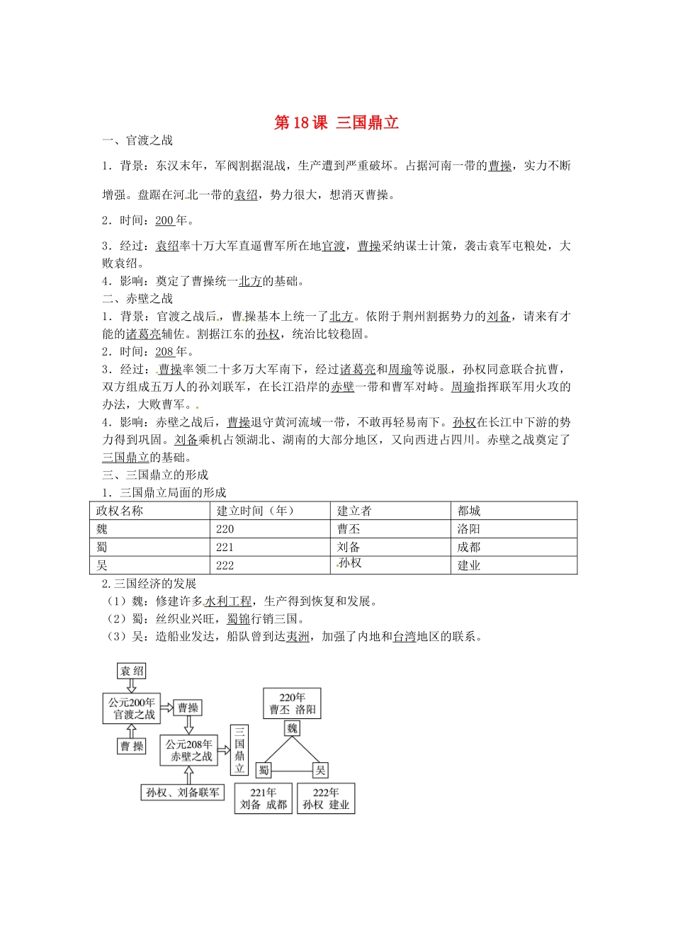 七年级历史上册 第18课 三国鼎立导学案1 新人教版-新人教版初中七年级上册历史学案_第1页