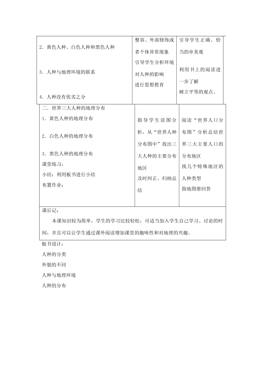七年级地理上册：第三章第二节 世界的人种（学案）湘教版_第2页