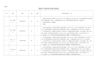 家具参数及数量