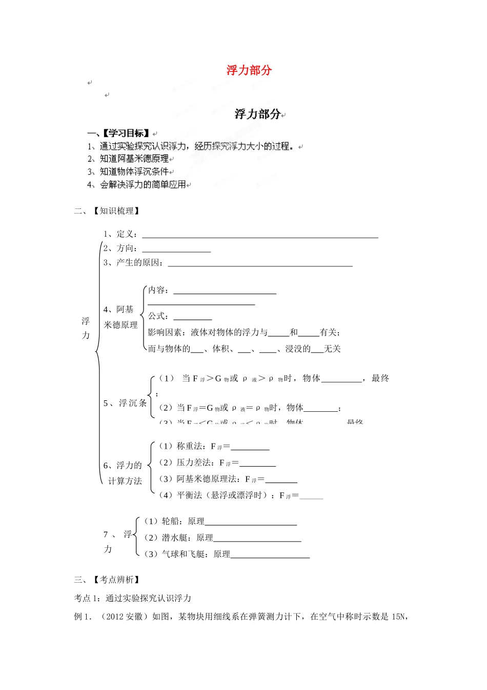 江西省金溪县第二中学中考物理 浮力部分导学案 新人教版_第1页