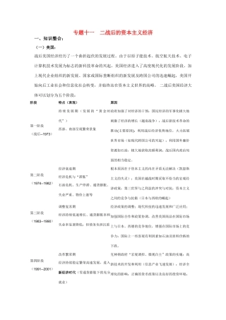 九年级历史二战后的资本主义经济学案岳麓版