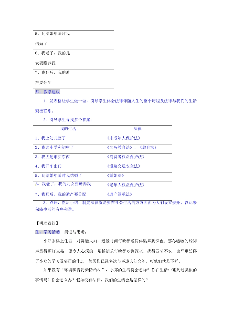 湖南省张家界市慈利县赵家岗土家族乡中学七年级政治上册 5.2.1 为生活制定规矩导学案 湘教版_第3页