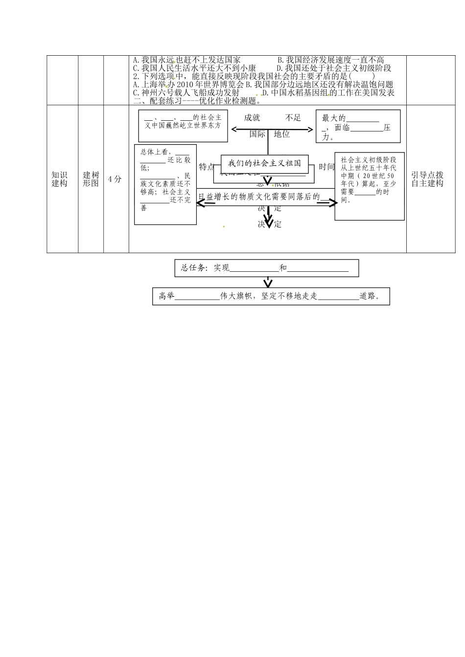 九年级政治全册 2.3.1 我们的社会主义祖国学案3（无答案） 新人教版-新人教版初中九年级全册政治学案_第3页