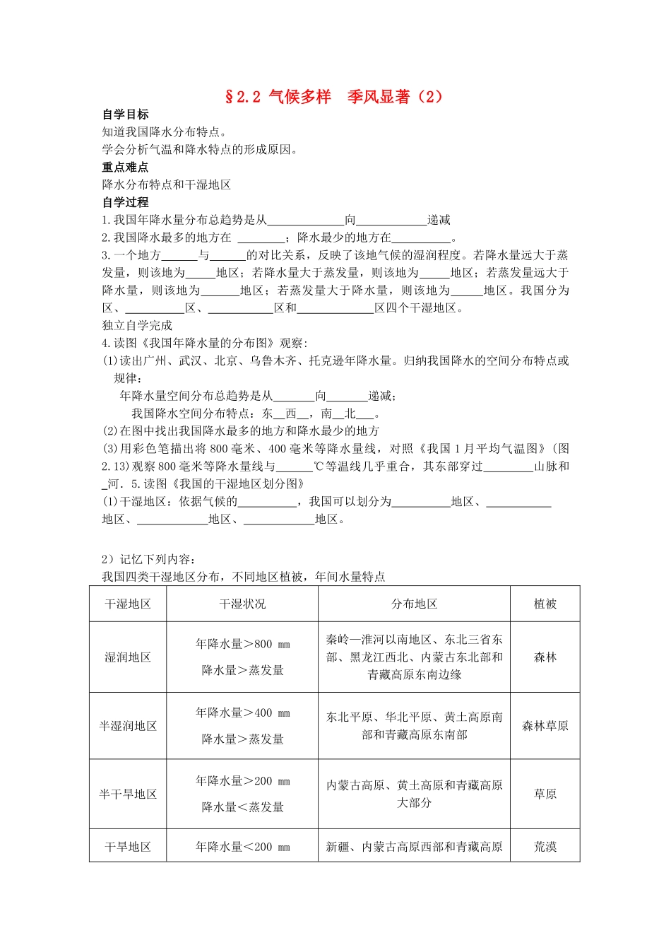 八年级地理上册 2.2《气候多样 季风显著》自主导学案（2）（无答案）人教新课标版_第1页