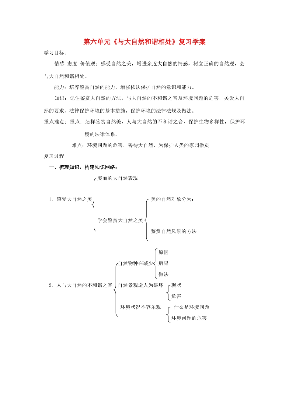 八年级政治下：第六单元《与大自然和谐相处》复习学案鲁教版_第1页
