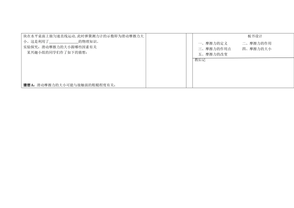 春八年级物理下册 6.4《摩擦力》导学案（无答案） 鲁教版五四制-鲁教版五四制初中八年级下册物理学案_第2页
