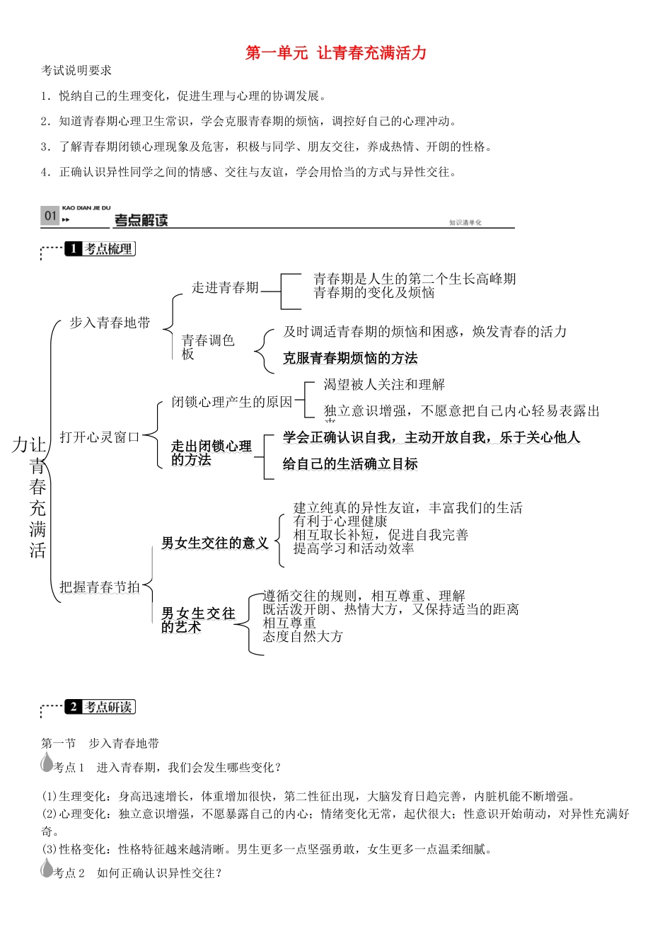 春中考政治 考点梳理复习 八下 第一单元 让青春充满活力学案 湘教版-湘教版初中九年级全册政治学案_第1页