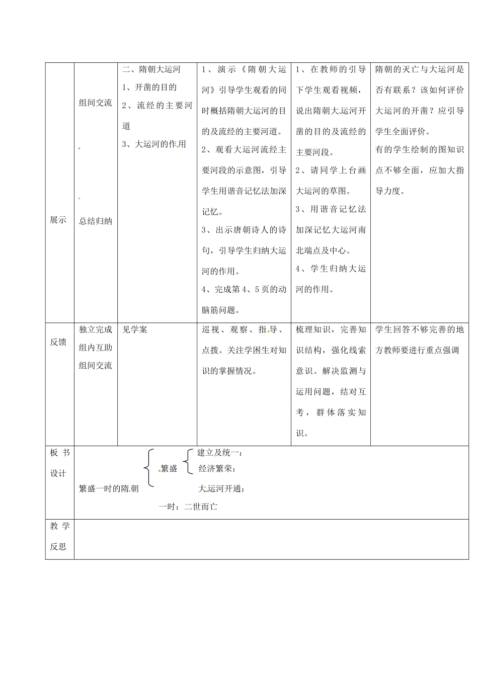 吉林省通化市七年级历史下册 第一单元 第1课 繁盛一时的隋朝导学案 鲁教版-鲁教版初中七年级下册历史学案_第2页