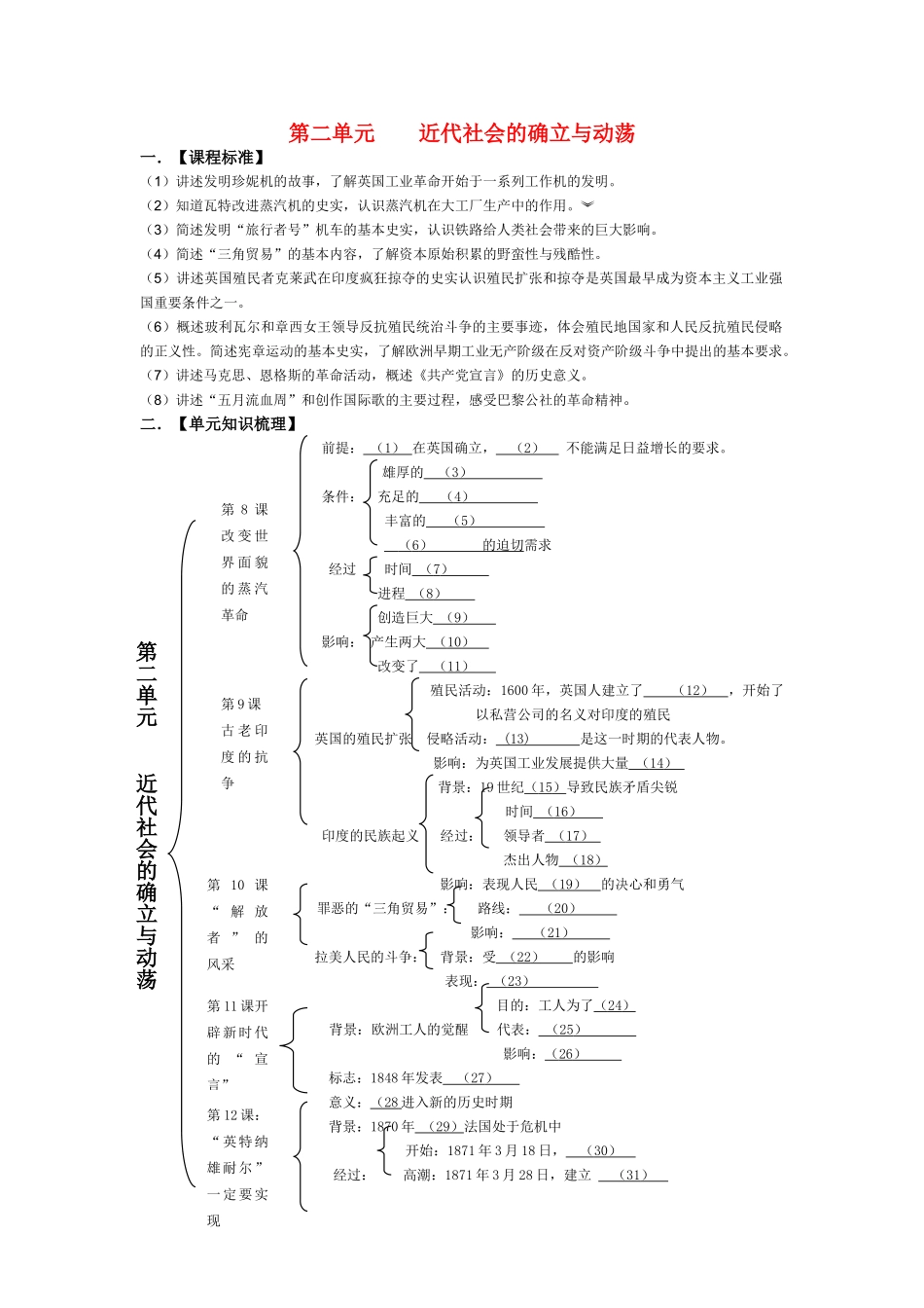 九年级历史上册 第二单元 近代社会的确立与动荡学案 北师大版_第1页
