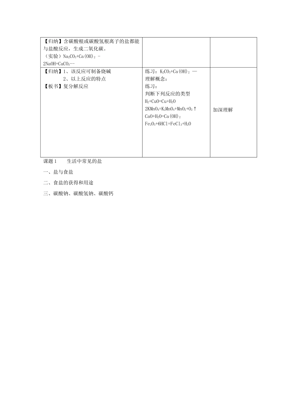 2013年九年级化学下册 第十一单元 盐、化肥 课题1 生活中常见的盐（第一课时）教案 （新版）新人教版_第2页