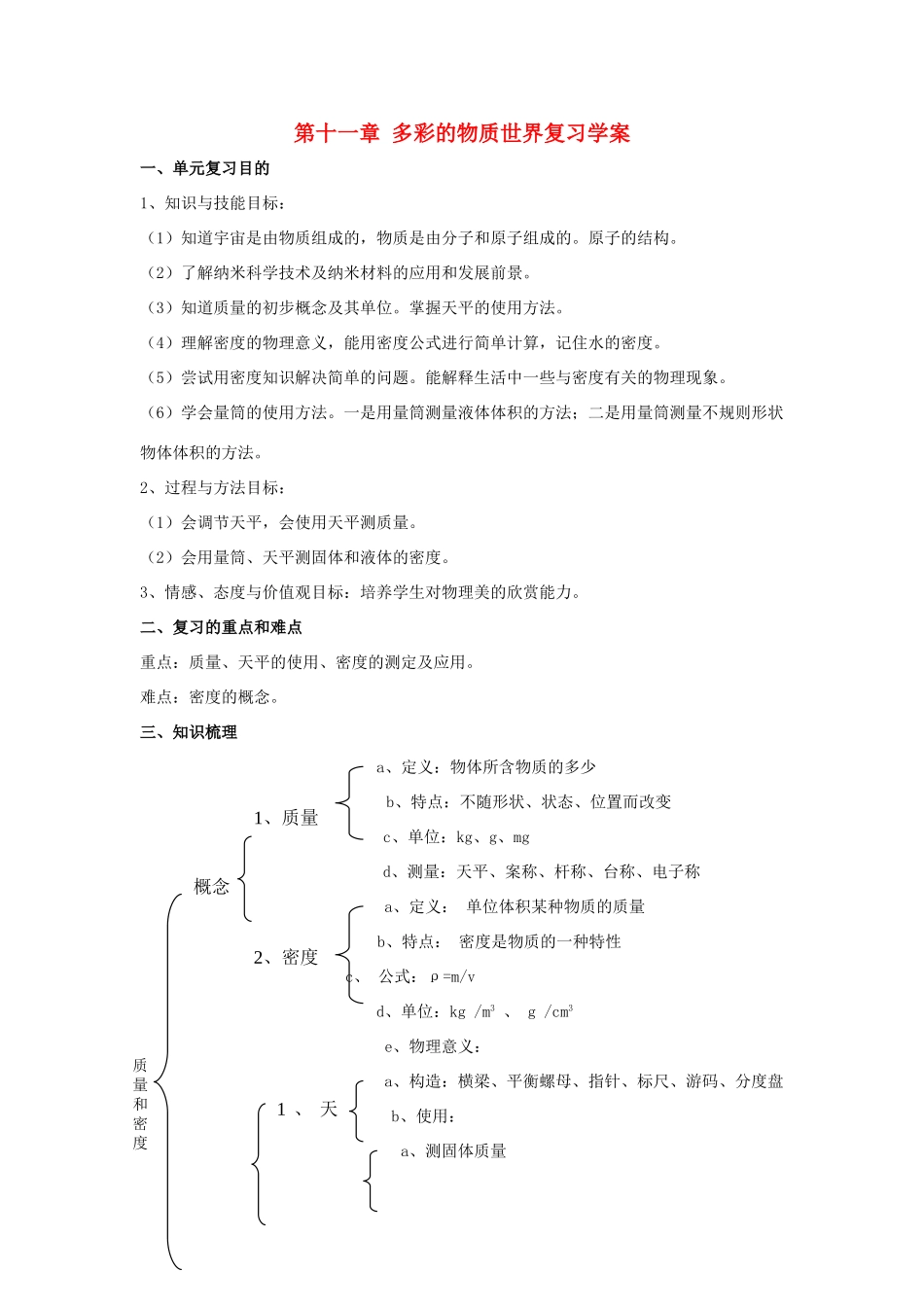 九年级物理 第十一章多彩的物质世界复习学案 人教新课标版_第1页