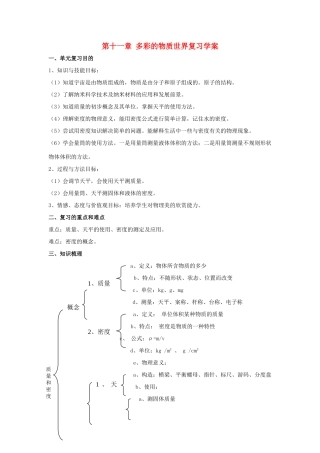 九年级物理 第十一章多彩的物质世界复习学案 人教新课标版