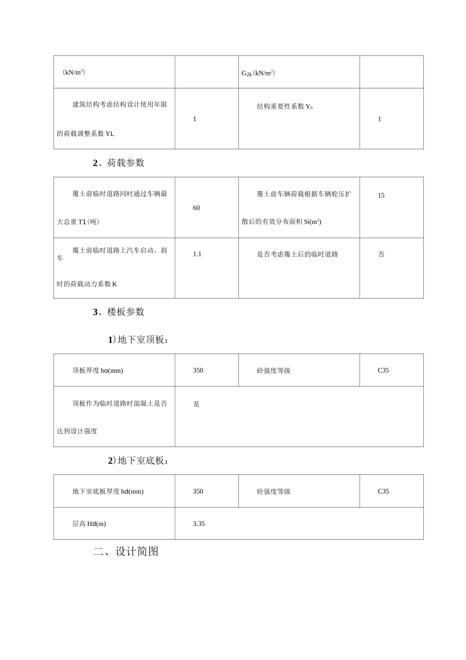 地下室临时支撑设计计算书_第2页